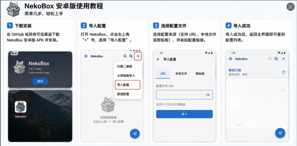 🐱NekoBox使用教程（适用于安卓手机和模拟器）