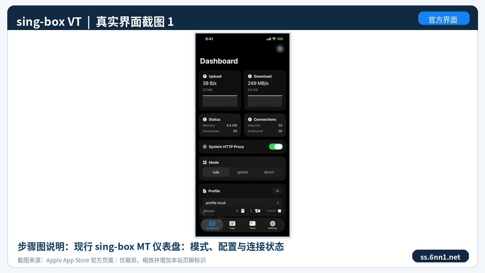 sing-box VT转MT 苹果设备配置迁移与日志排错指南
