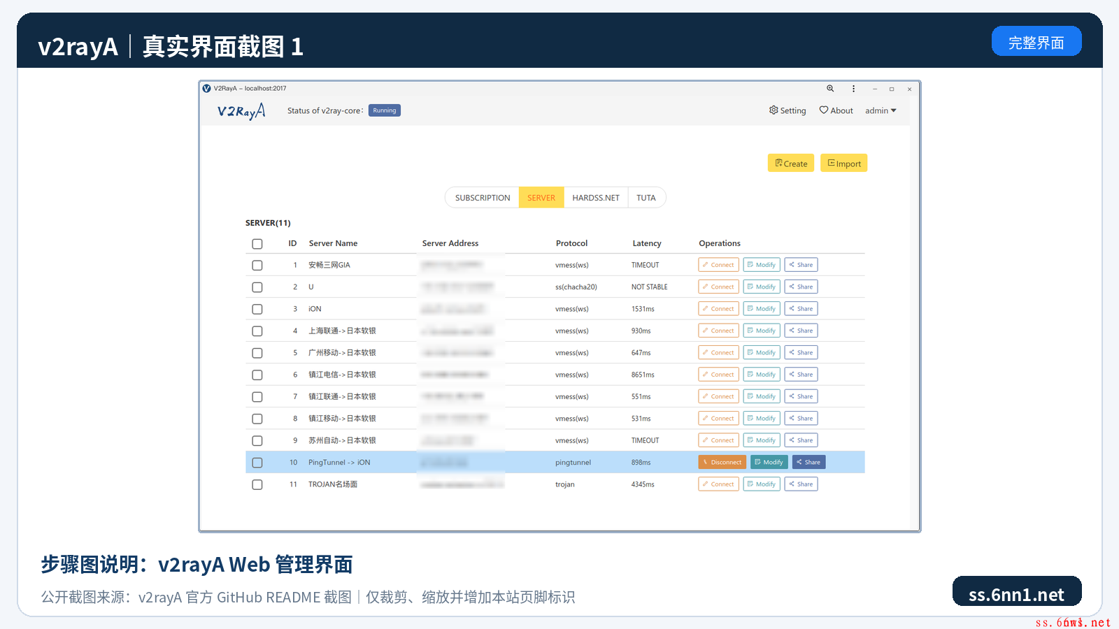 图 12-1：v2rayA—v2rayA Web 管理界面（真实界面截图）
