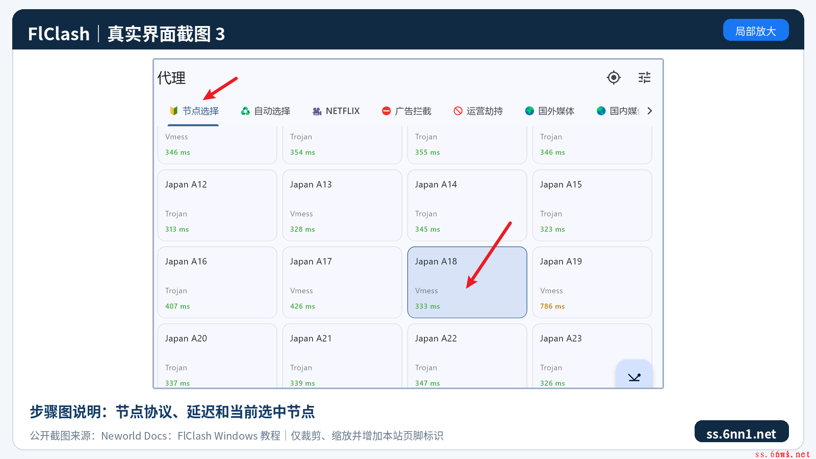 FlClash跨平台代理客户端保姆级配置教程从安装到排障
